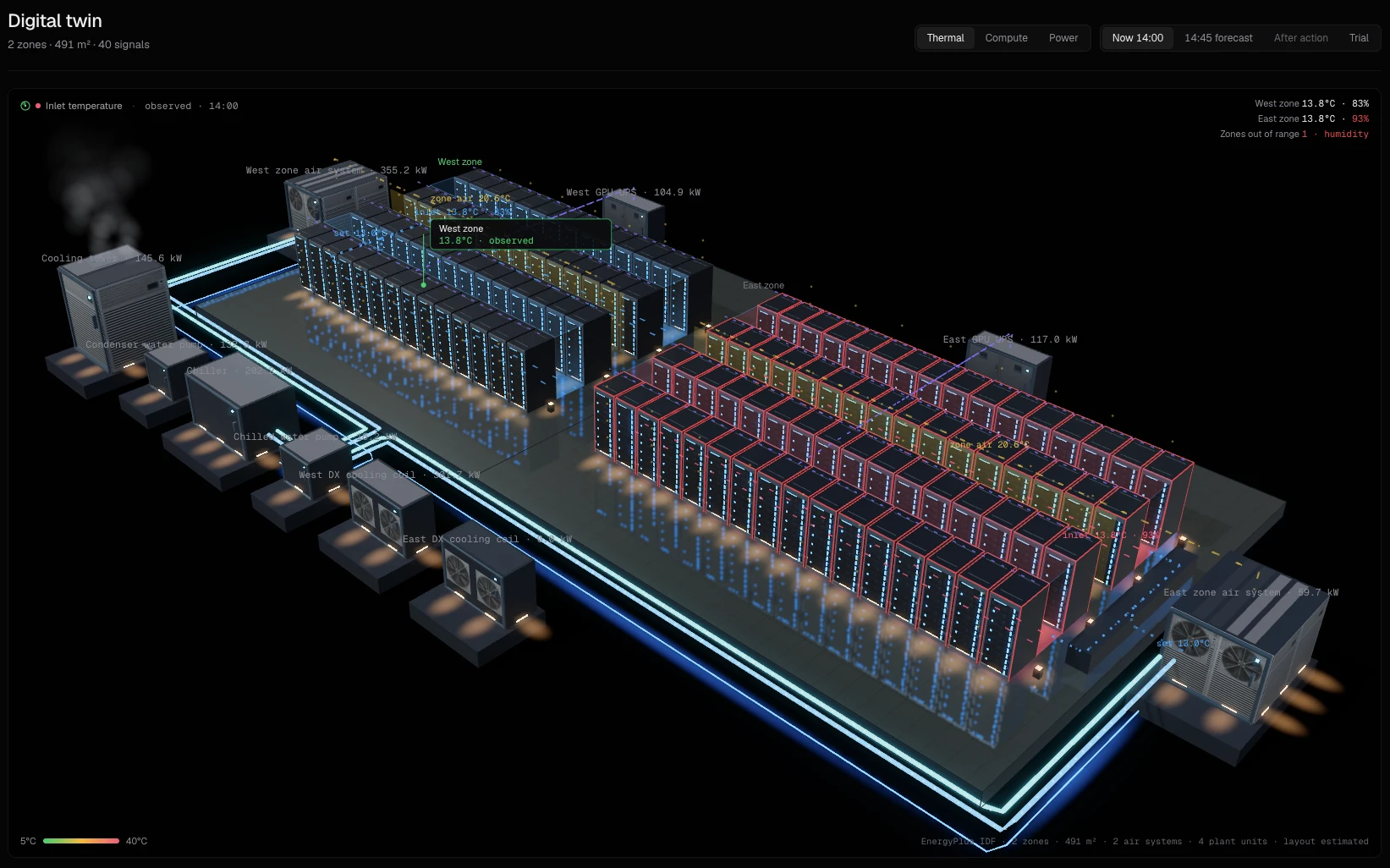 QUNIA Digital Twin 데모 화면